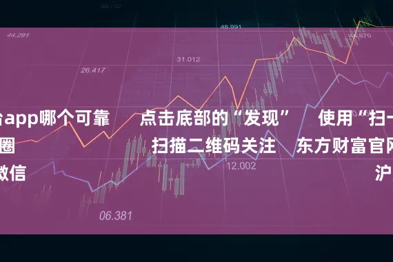 杠杆平台app哪个可靠      点击底部的“发现”     使用“扫一扫”     即可将网页分享至朋友圈                            扫描二维码关注    东方财富官网微信                                                                        沪股通             深股通        